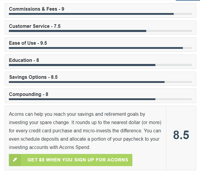 Rating info