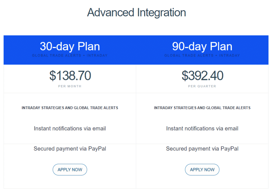 DDMarkets pricing details