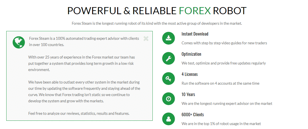Features of Forex Steam