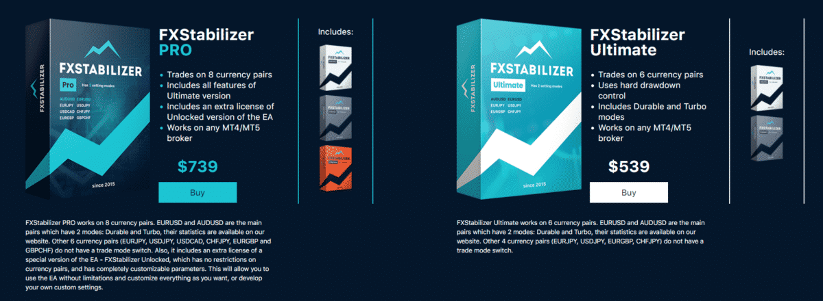 FXStabilizer pricing details