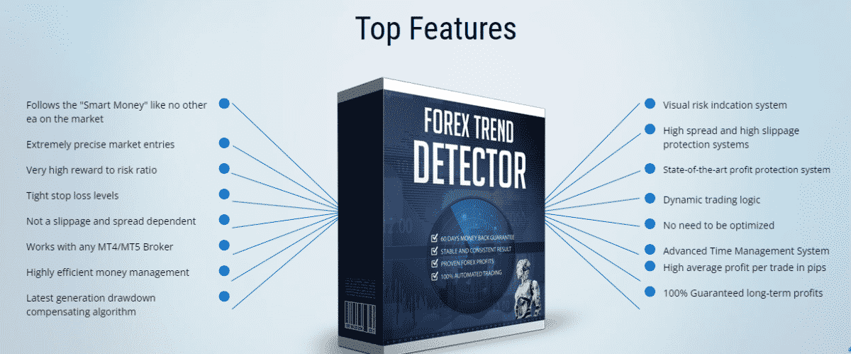 Features of Forex Trend Detector