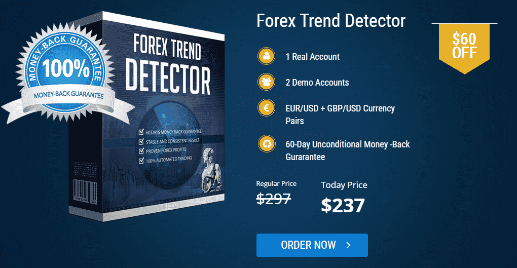 Pricing package for Forex Trend Detector