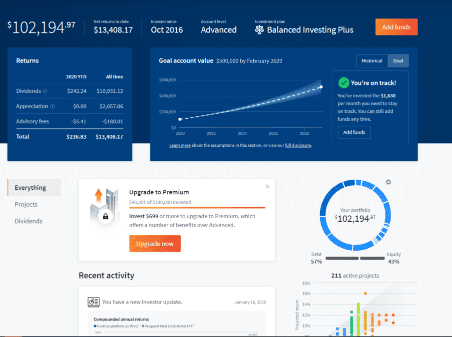 Fundrise interface