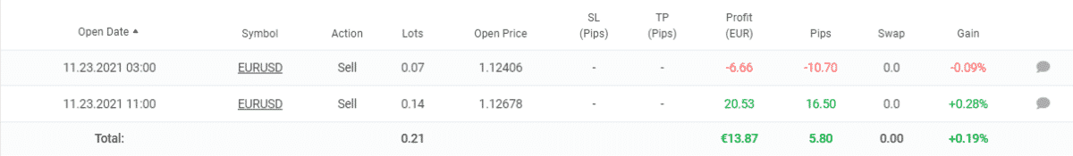 Hippo Trader Pro open orders