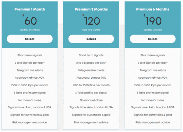 M15 Signals pricing packages