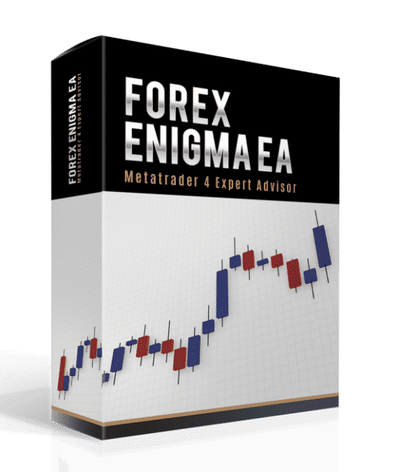 Forex Enigma package