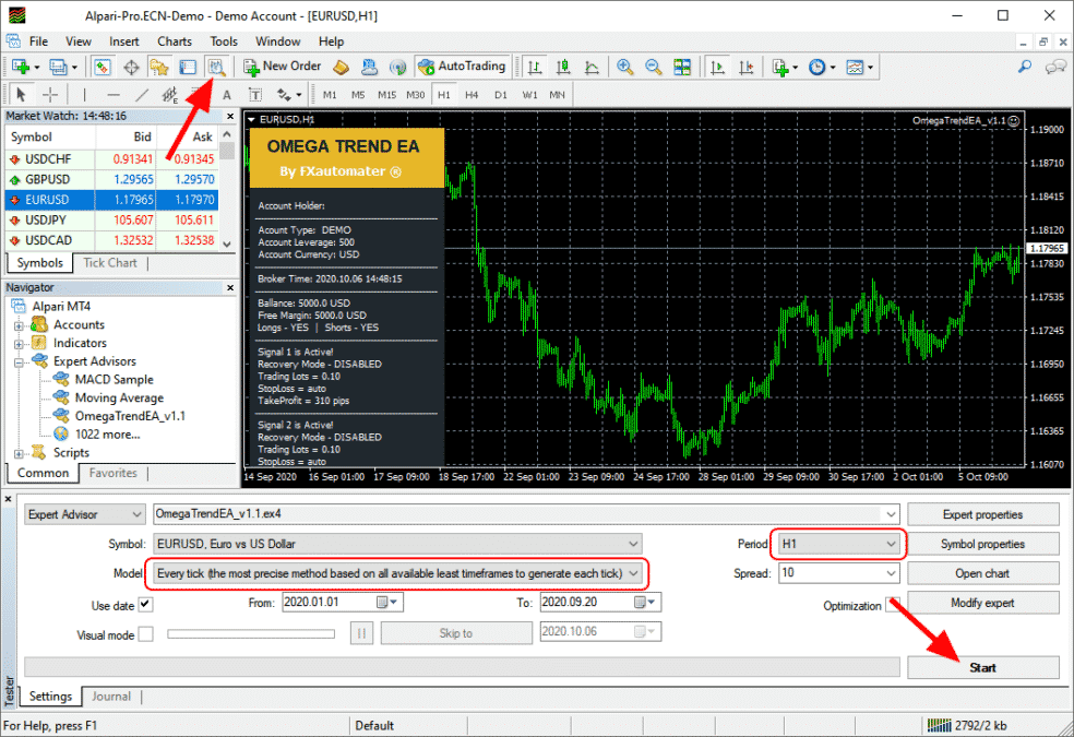 Omega Trend EA preparing for execution