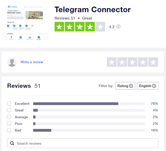 Telegram Connector testimonials