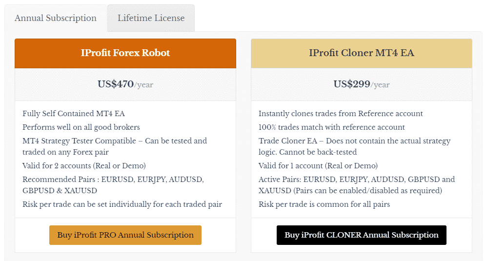 iProfit EA pricing details