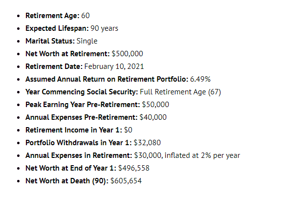 Retirement scenario at 60