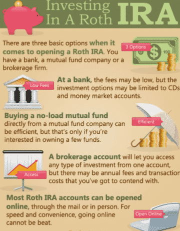 How Can You Have Multiple Roth IRAs? • InvestLuck