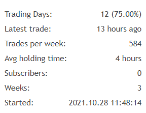 EA Super 8 trading statistics