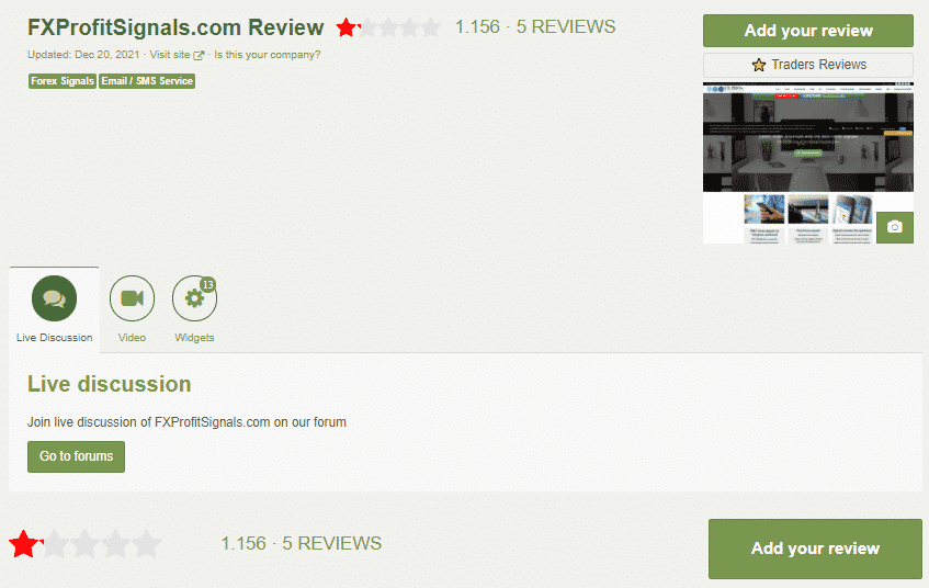FX Profit Signals’ page on FPA