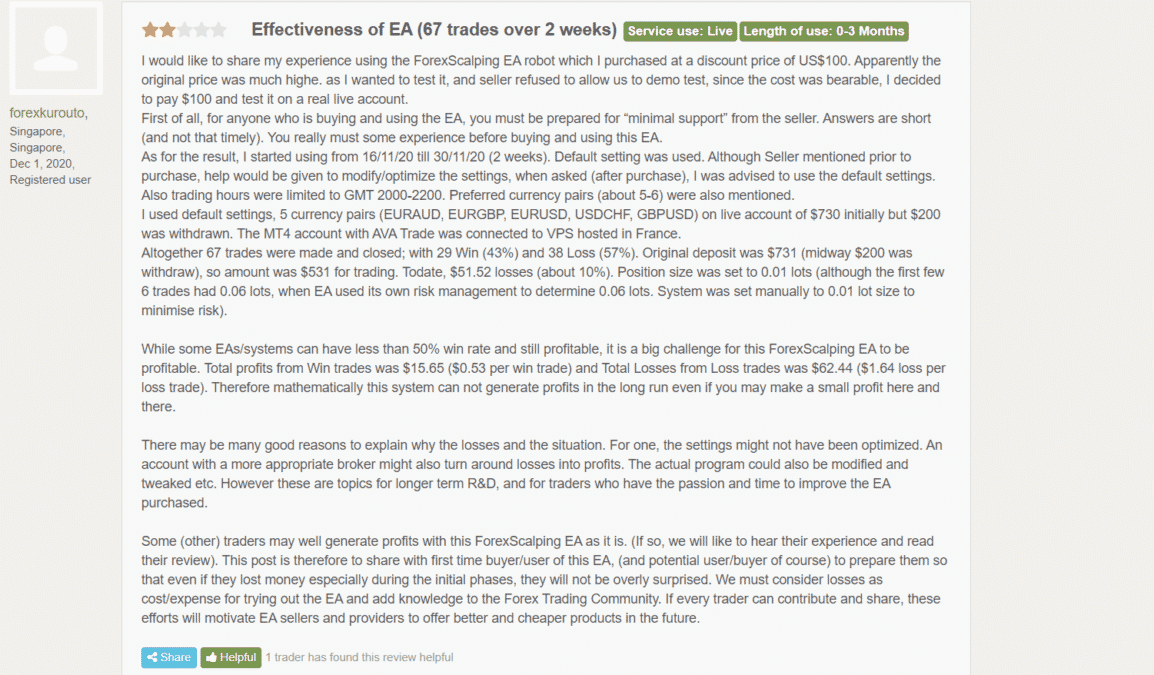 User review for Forex Scalping EA on Forex Peace Army