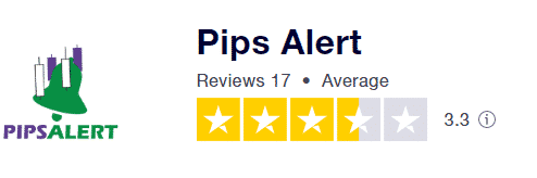 Pips Alert’s rating