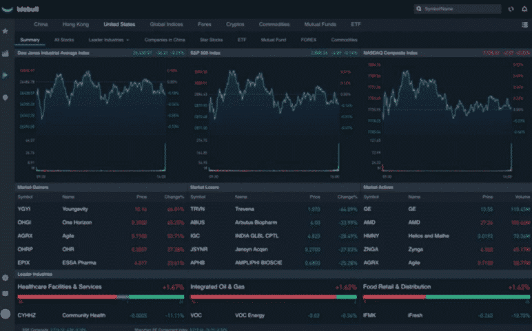 crypto webull