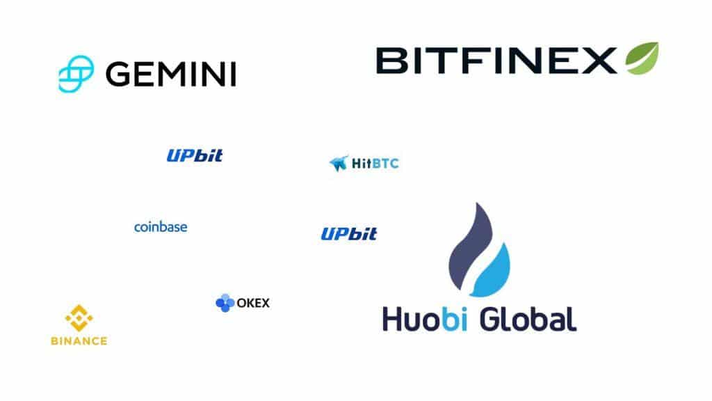 Popular crypto exchanges