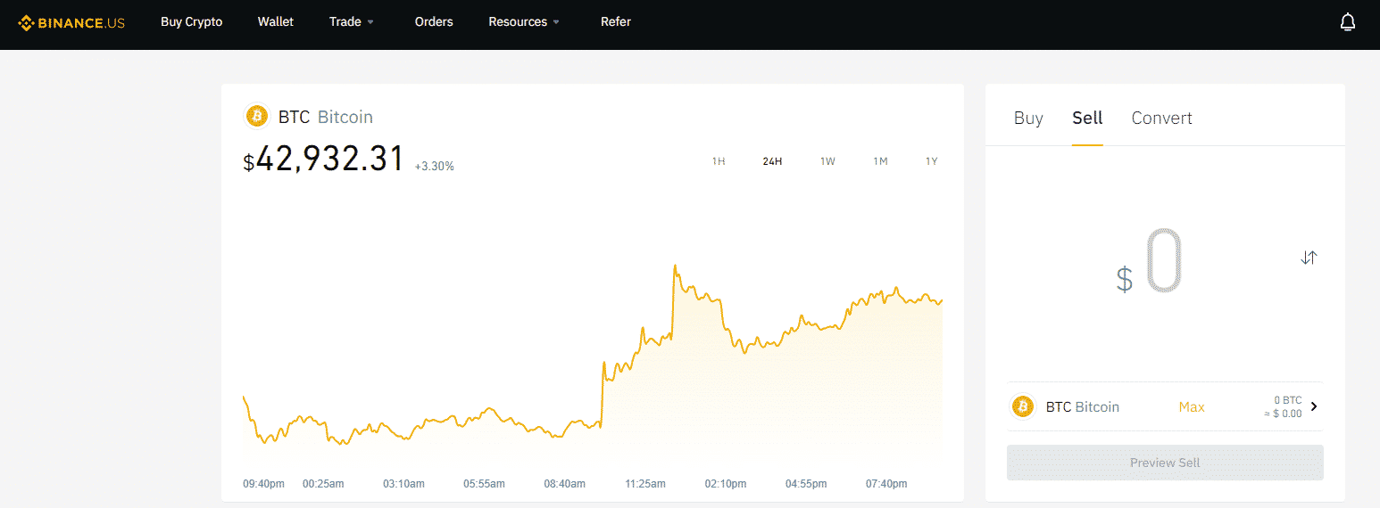 crypto buy dip