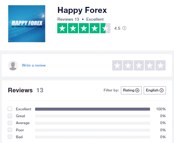 Happy Galaxy’s profile on Trustpilot.