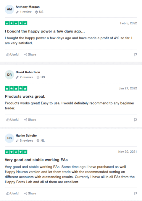 People testimonials on Trustpilot.