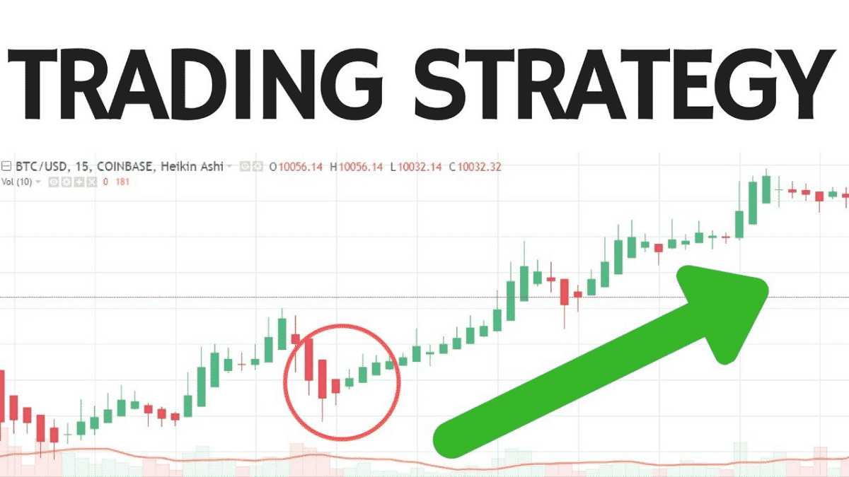 Trading Strategy