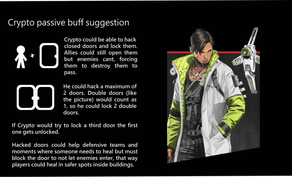 Crypto passive buff suggestion