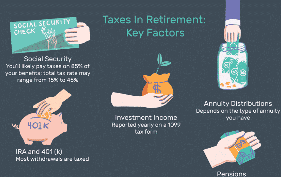 The key factor of taxes in retirement