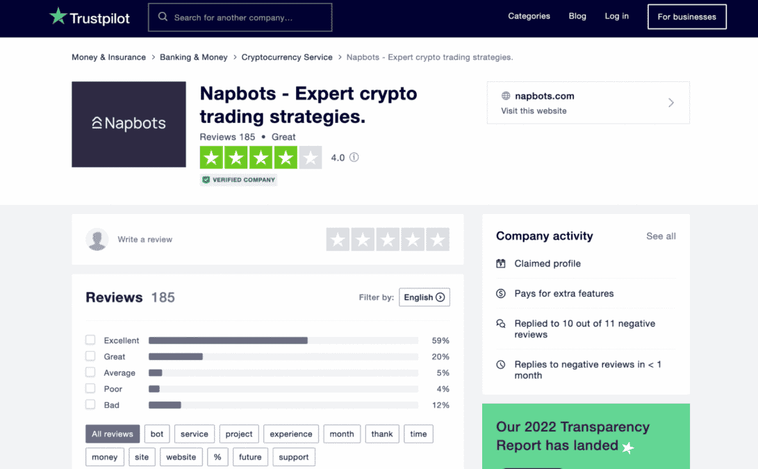 An overview of NapBots’ ratings on TrustPilot