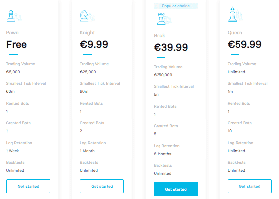 Pricing plans of Trality